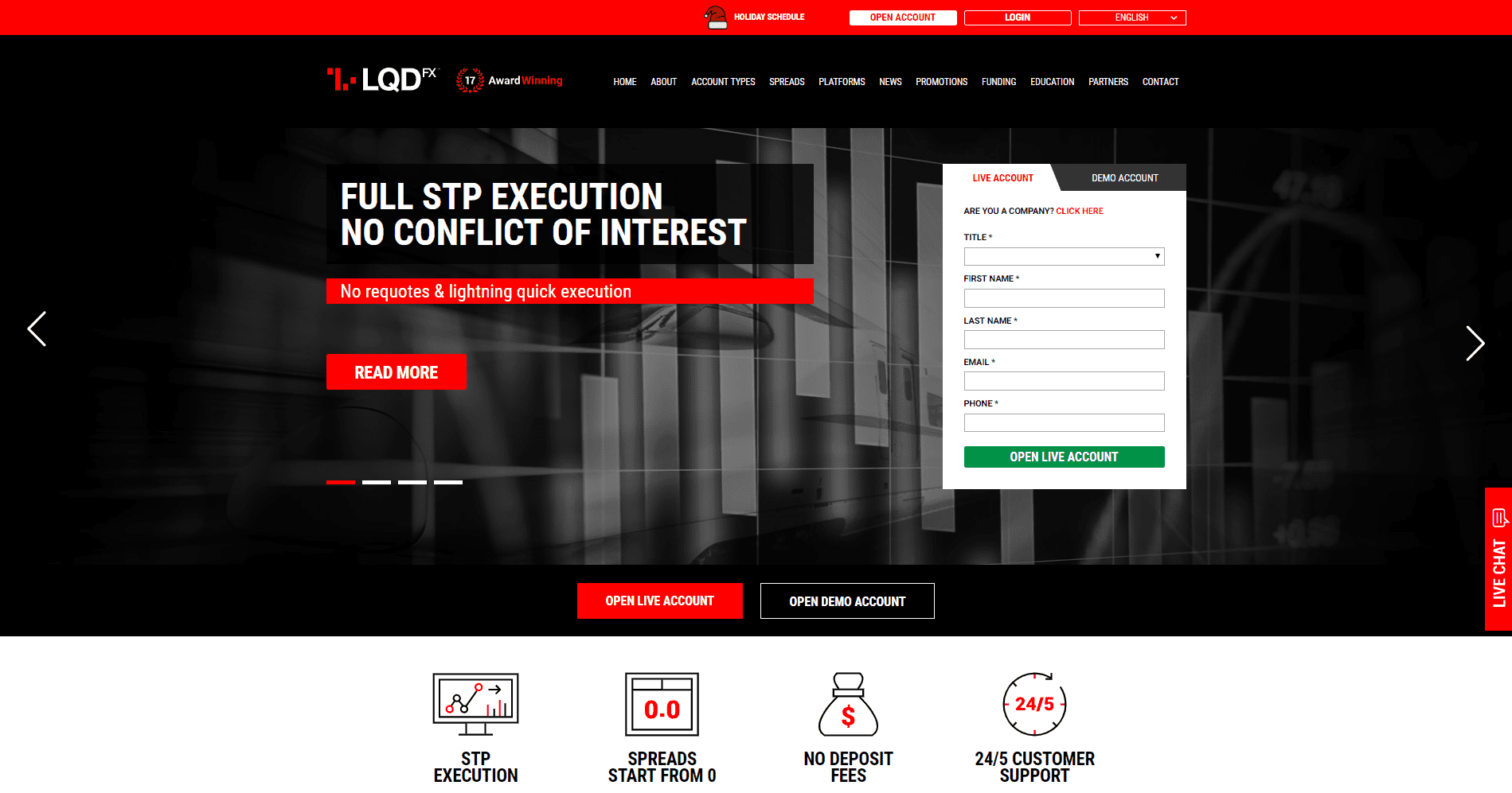 LQDFX Review landing page LQDFX Review landing page